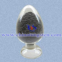 SEM hiển vi của Tungsten bột