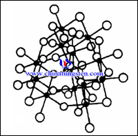 十二鎢矽酸分子結構圖