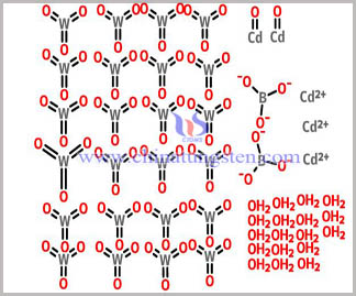 structure of Cadmium Borotungstate