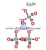 Cerium Tungstate Molecular Structure