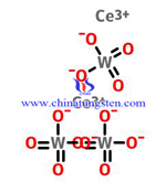 Cerium-Wolframat-Molekülstruktur