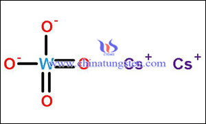 nano cesio struttura tungstate monoculare