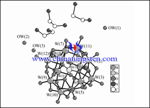 新型矽鎢酸鹽分子結構圖