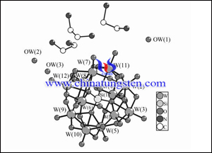 Hình ảnh cấu trúc phân tử silicotungstate mới