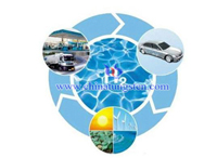 Photocatalytic Hydrogen Production Photocatalytic Hydrogen Production