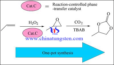 Quaternärer Ammonium-Heteropolyphosphat-Wolframat-Katalysator zur Propylencarbonat-Synthese