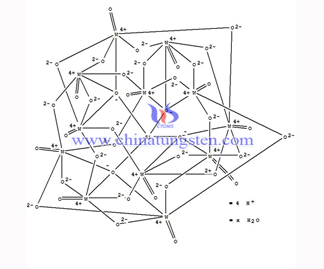 structure of Silicotungstic Acid