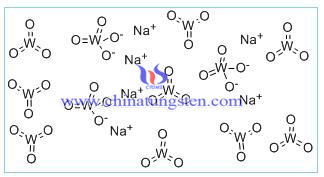 Structure de polytungstate de sodium image