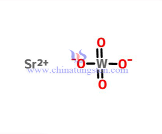 structure of Strontium Tungstate