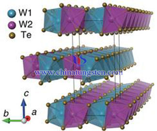 telluride tungsten formula