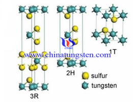 三種二硫化鎢結構圖