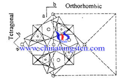 Tungsten Bronze Ceramic Structure Picture Tungsten Bronze Ceramic Structure Picture