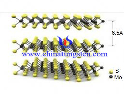 Tungstène disulfure flocons structure image