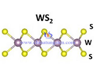 二硫化鎢化學式