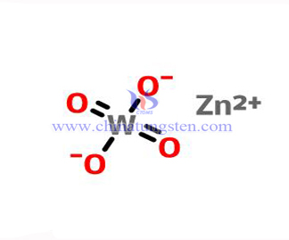 structure of Zinc Tungstate